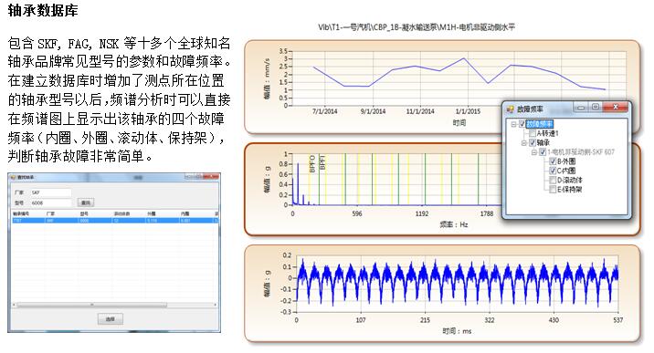 便攜式振動分析儀3.jpg